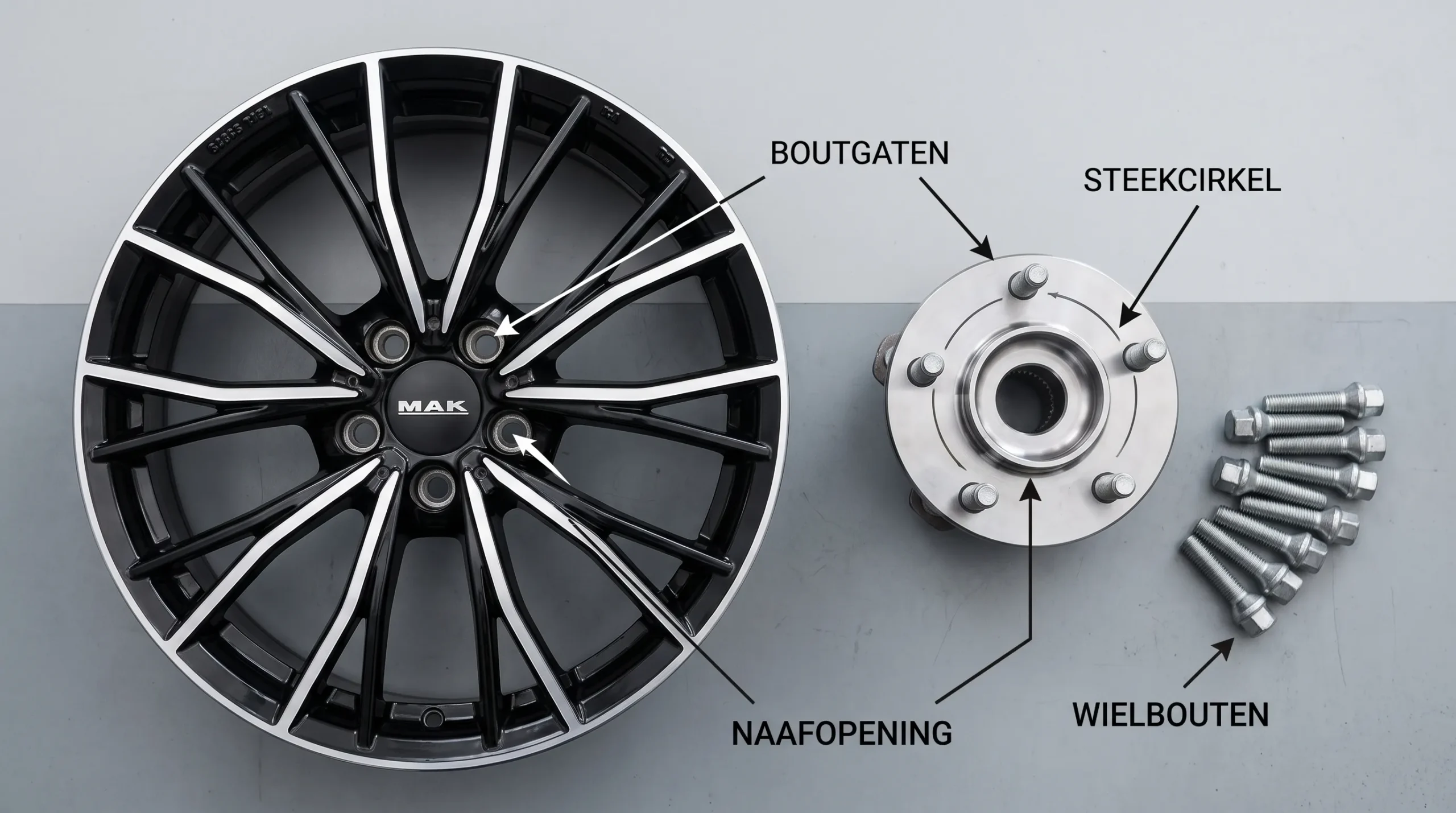 Een lichtmetalen velg naast een wielnaaf toont de boutgaten, steekcirkel, naafopening en wielbouten voor controle.